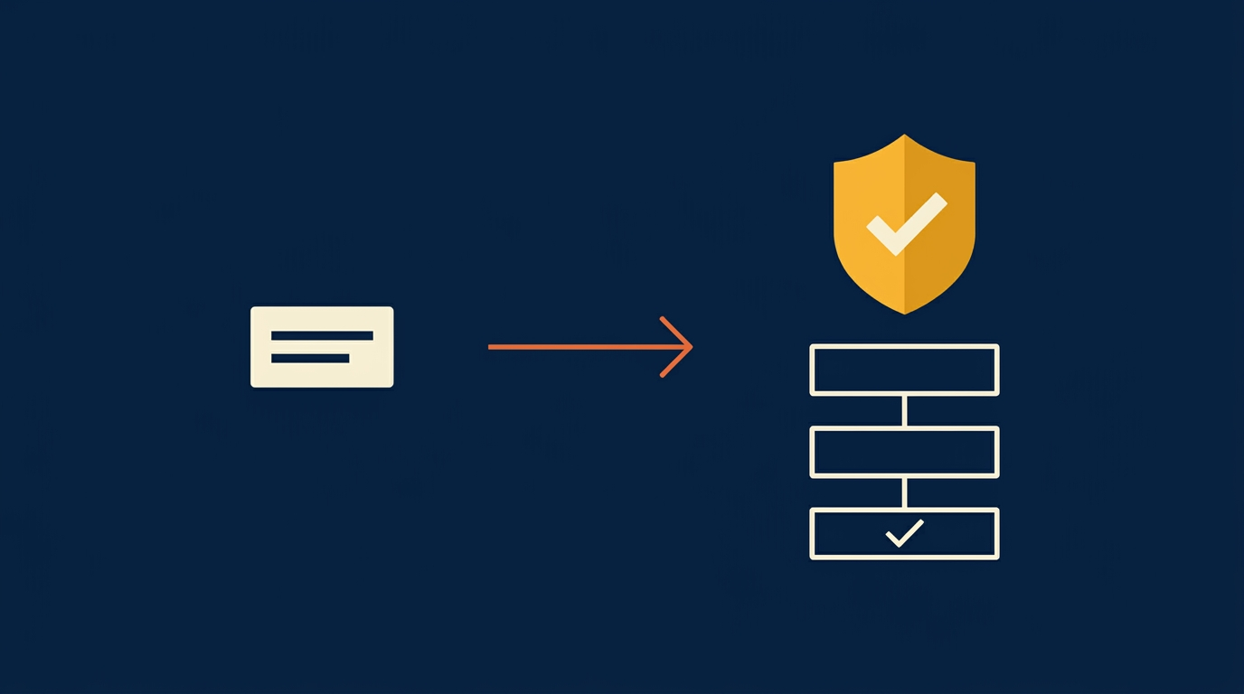 Comparison of a simple quote form versus an enterprise governance workflow